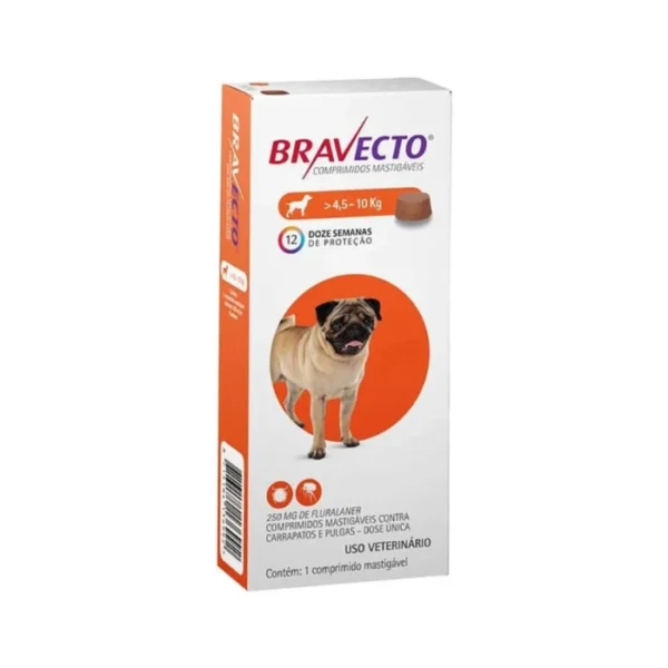Bravecto
